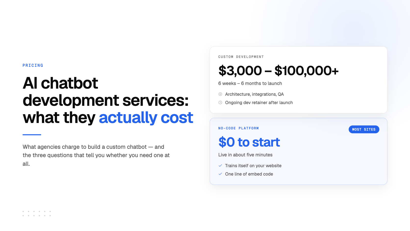 AI Chatbot Development Services: What They Actually Cost (And When You Don't Need One)