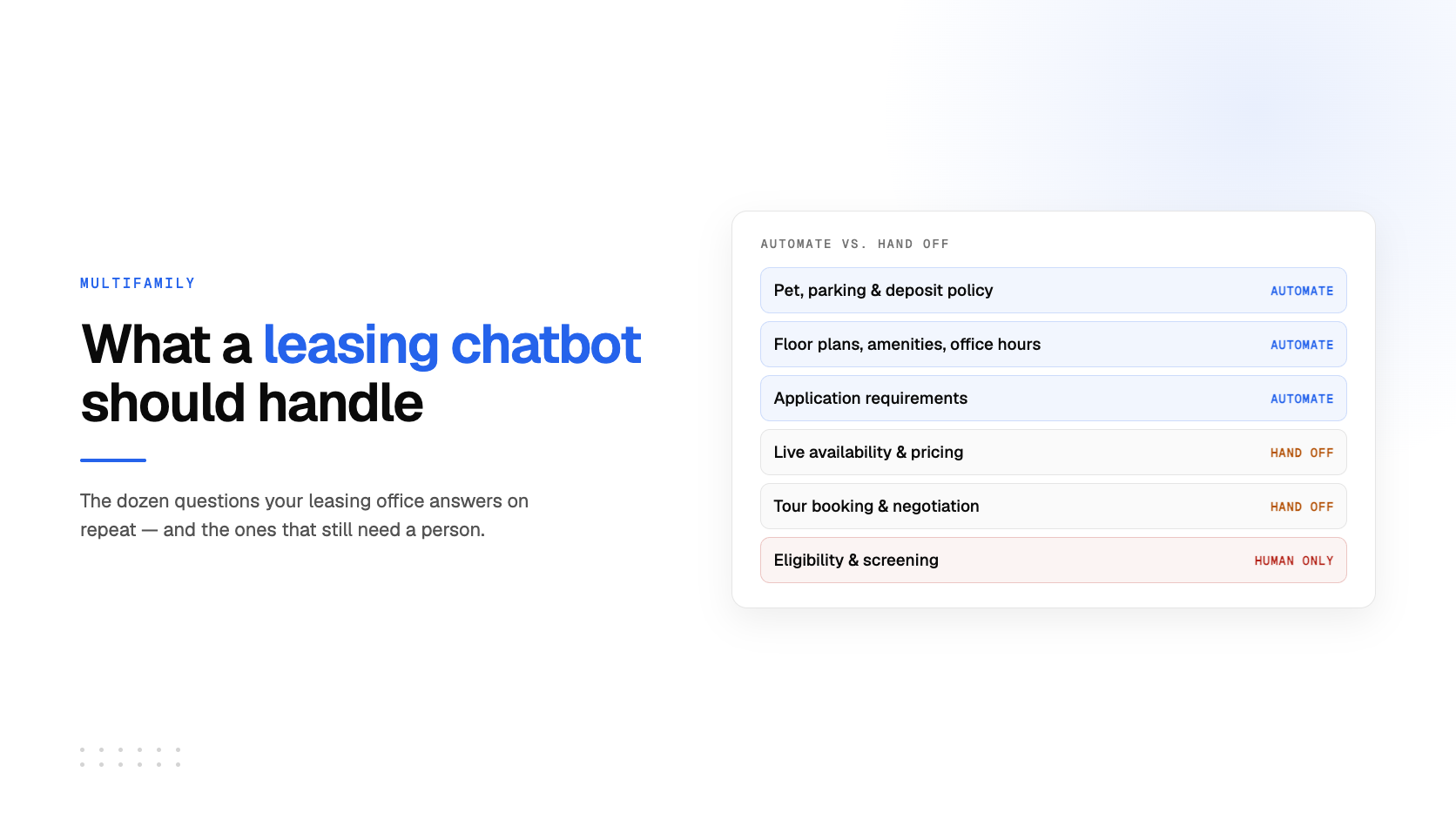 What a Leasing Chatbot Should (and Shouldn't) Handle for Your Apartment Community